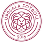 Uppsala W